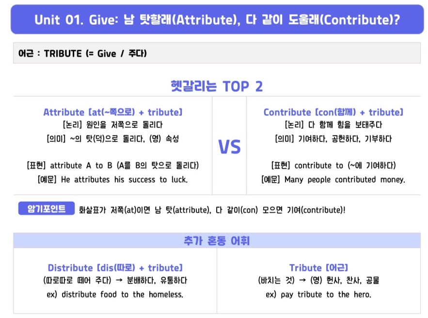 혼동어휘 학습자료