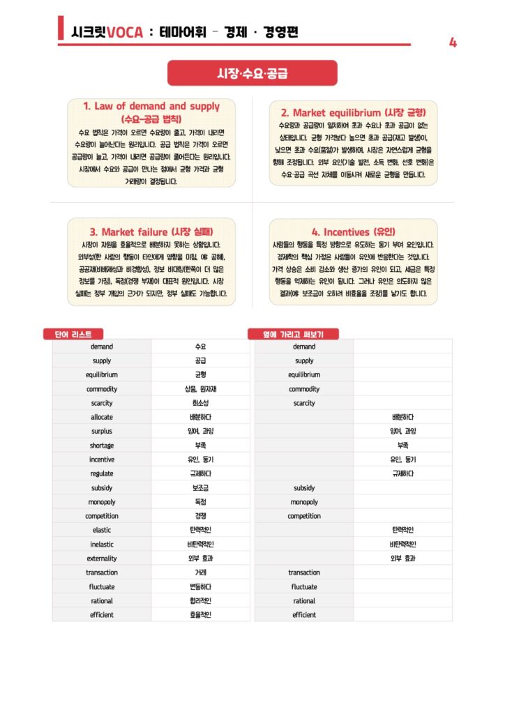 테마어휘 경제편