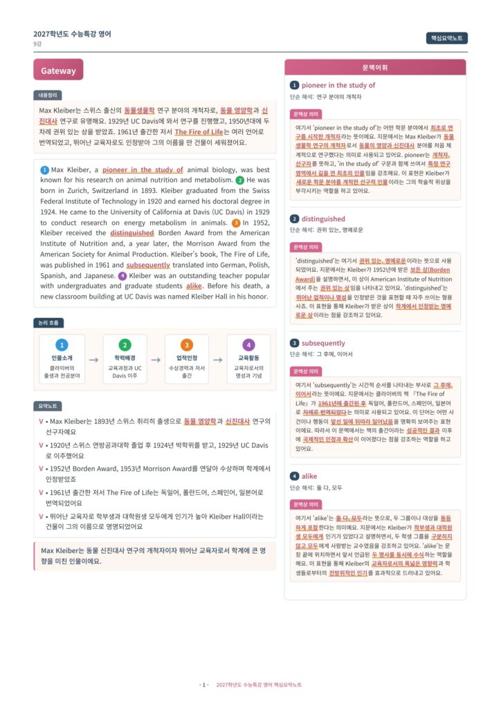 2027 학년도 EBS 수능특강 영어 변형문제, 핵심요약노트 자료 패키지 판매 안내