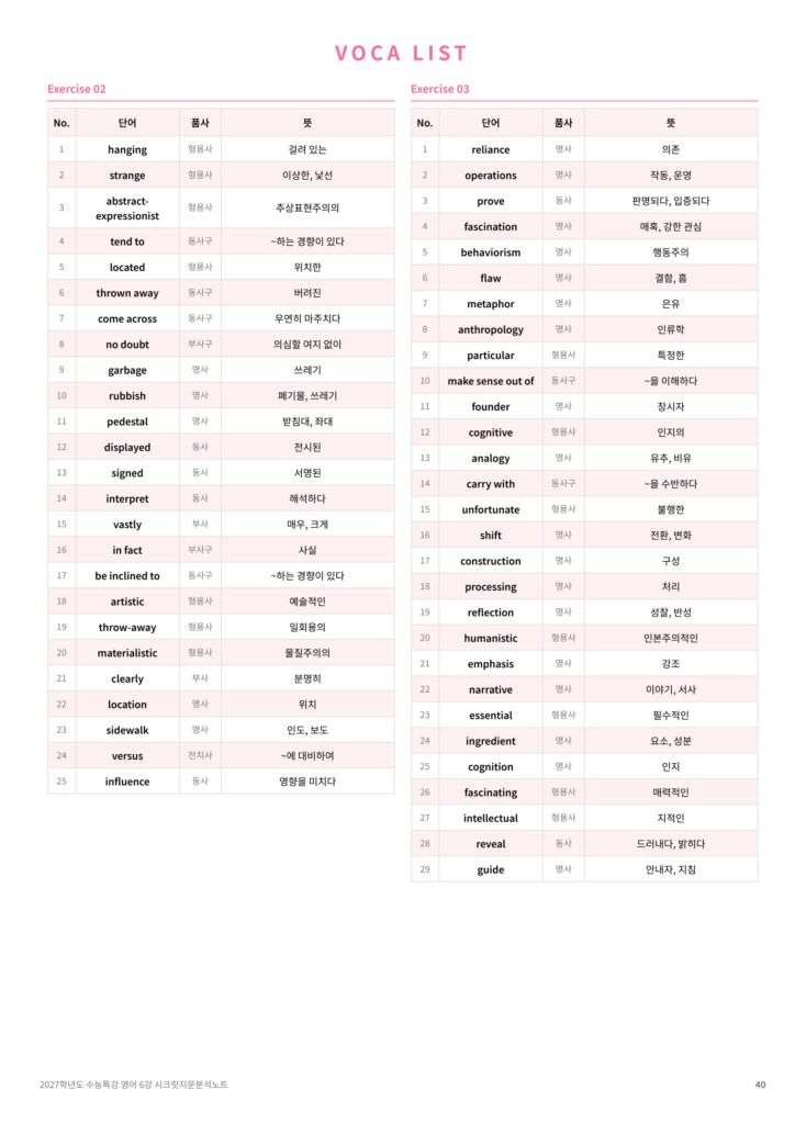 2026 EBS 수능특강 Light 영어 변형문제, 핵심요약노트 자료 패키지 판매 안내