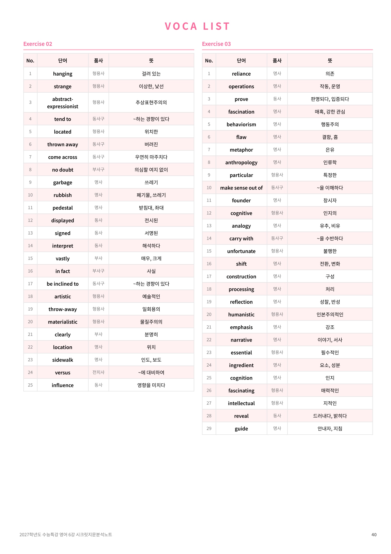 단어장 샘플1